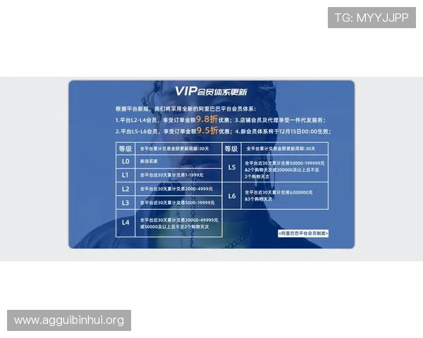 解析AG旗舰厅会员注册的最新政策与活动资讯